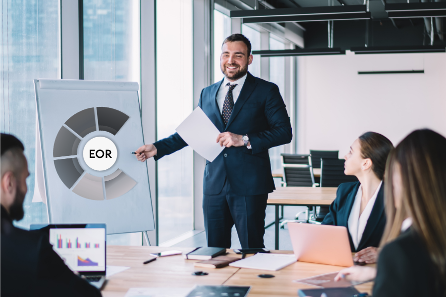 eor